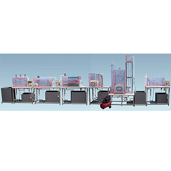 飲用水處理工藝實訓臺,ZL50C裝載機充電與啟動系統實驗臺